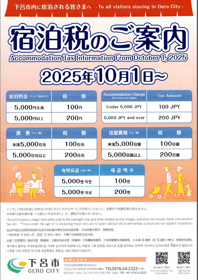 宿泊税についておしらせ
